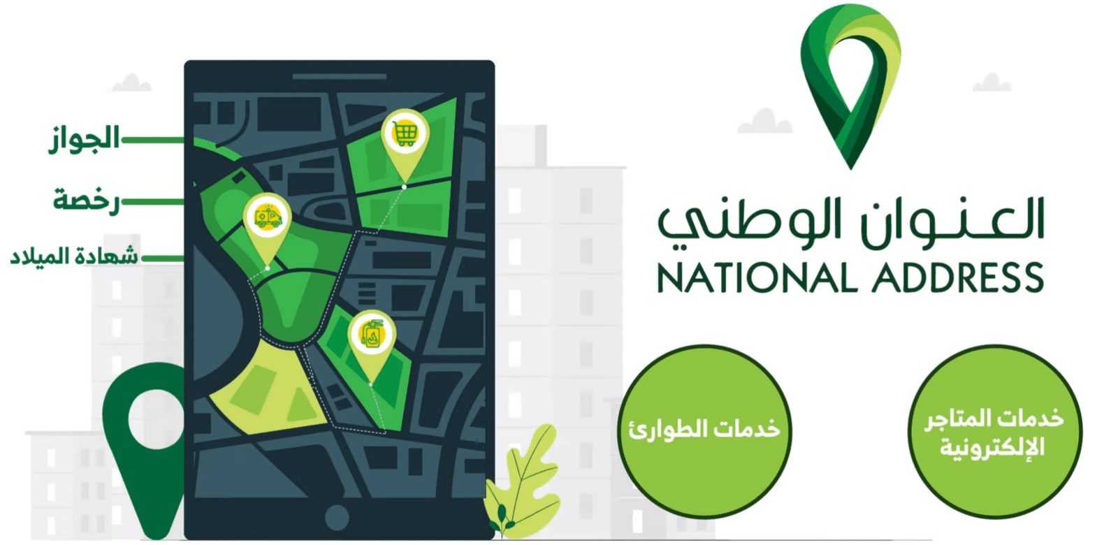 Saudi National Address Registration