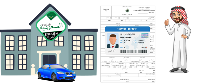 How to Obtain Driving License in Saudi Arabia? A Complete Guide