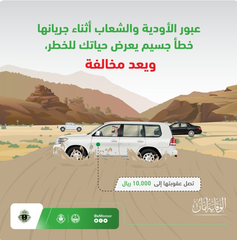 Saudi Arabia Traffic Fines category 2